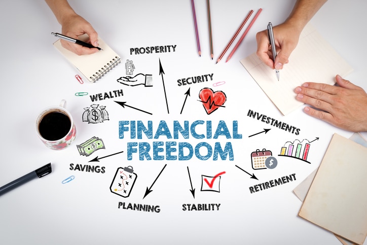 8 Tips for Financial Independence and Success